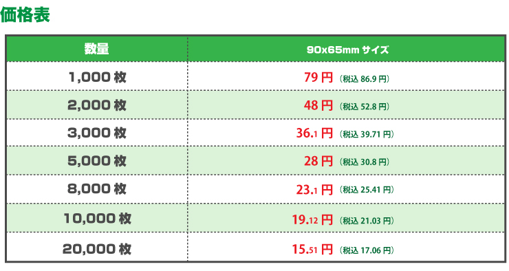 ホワイトボードマグネットシート 価格表
