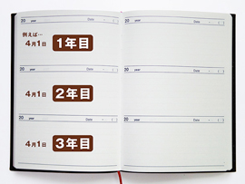 
日記はその日の出来事を綴ることが主な目的になります
