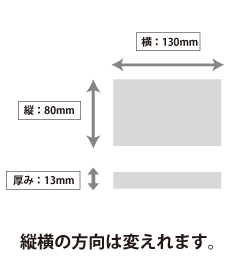 付箋詳細