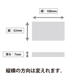 付箋詳細