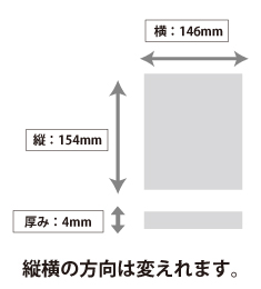 付箋詳細