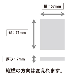 付箋詳細