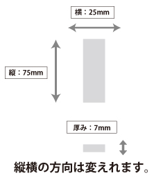 付箋詳細