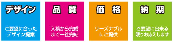 デザイン、品質、価格、納期