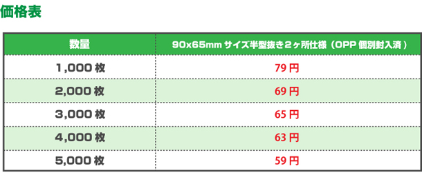 半型抜きのマグネットシート