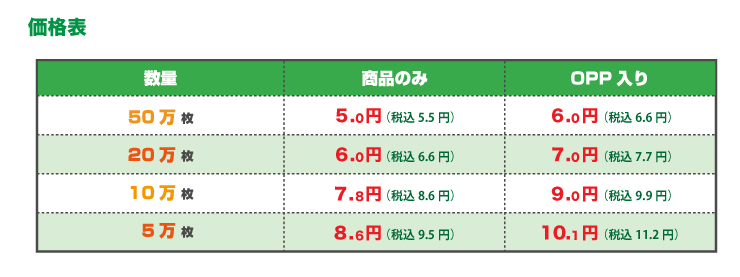 大量注文・大ロット マグネットシート 価格表
