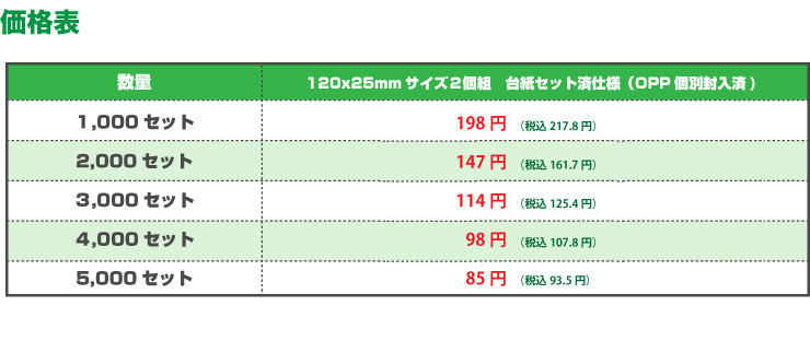 価格表