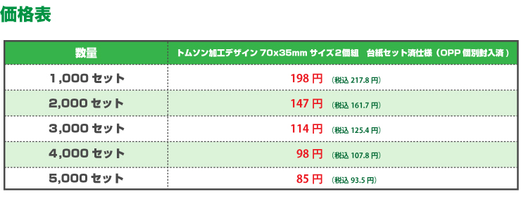価格表