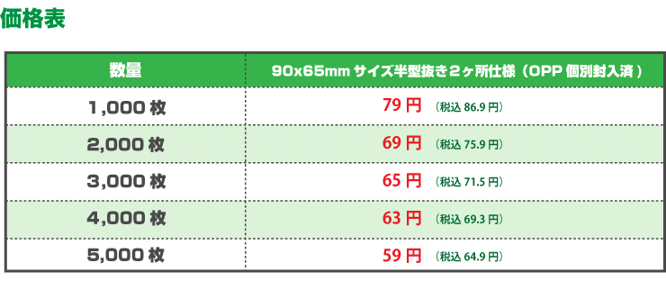 屋外用・車用マグネットシート 価格表