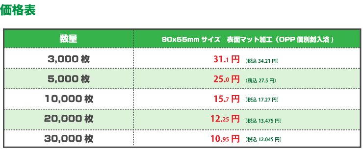 価格表