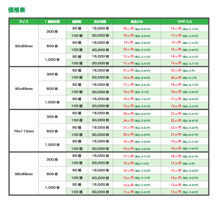 まとめ作成マグネットシート 価格表
