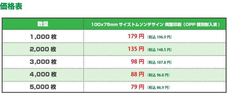 価格表