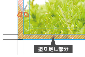 塗り足しについて