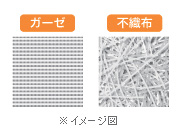 家庭用マスクの素材