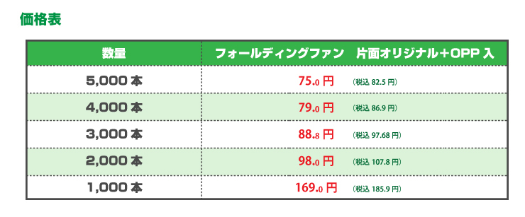 破格値・大量注文・大ロット フォールディングファン 価格表