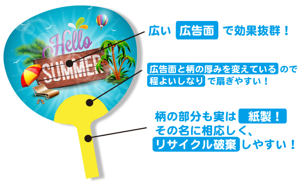 広い広告面で効果抜群！ 広告面と柄の厚みを変えているので、程よいしなりで仰ぎやすい！柄の部分も実は紙製！その名に相応しく、リサイクル破棄しやすい！