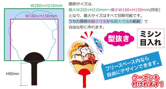 広い広告面から、型抜き自在!!
