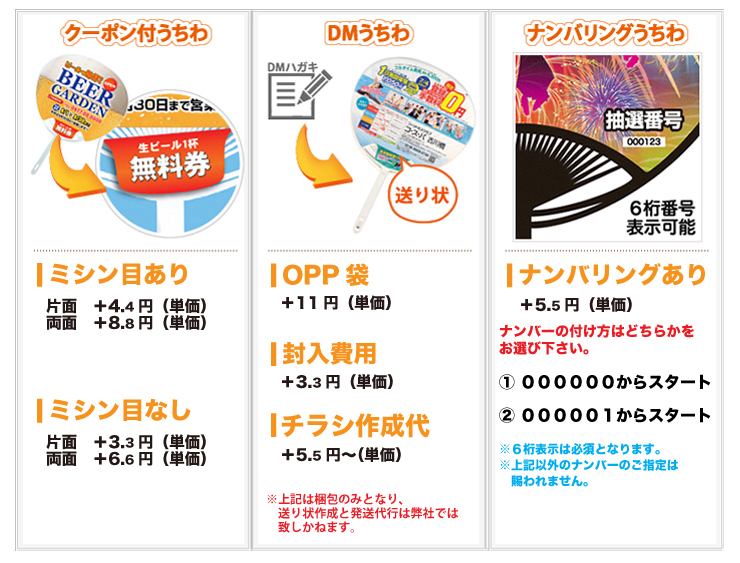 オプション別のうちわ