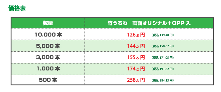 破格値・大量注文・大ロット 竹うちわ 価格表