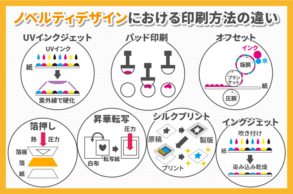 4103_ノベルティデザインの注意事項